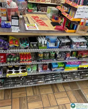 Established Convenience Store Business