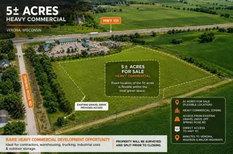 Heavy Commercial Industrial Land