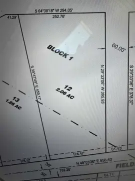 Residential Land with City Utilities