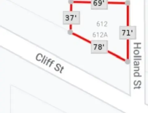 Residential Lot Near Stockyards