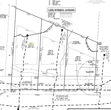 Vacant Lot Near Uptown Charlotte