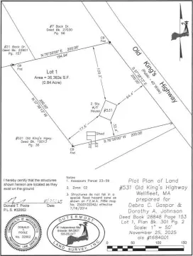 Commercially Zoned Land in C-2