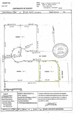 Residential Land in Croswell, MI
