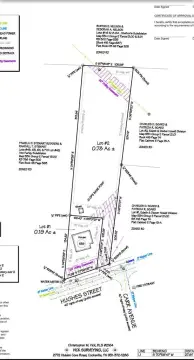 Land with Income Producing Potential