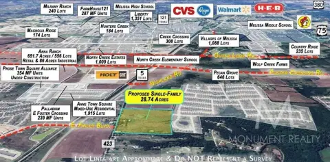 28.74 Acres in Anna, TX