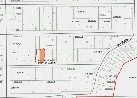 Land in Growing Community Area