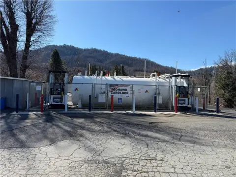 Greenville Commercial Property with Gas