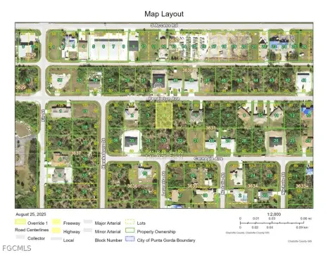Englewood Duplex Lot For Sale