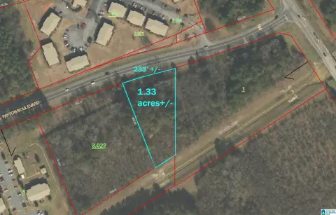 Land For Sale Sylacauga, AL