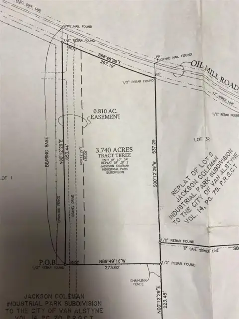 Land For Sale in Texas