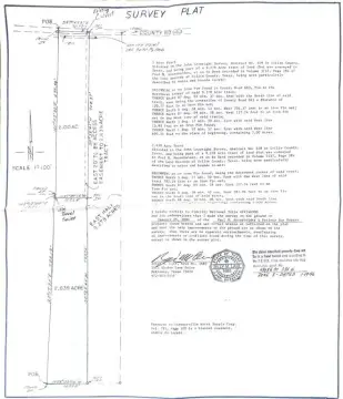 Land for Off-Grid Living
