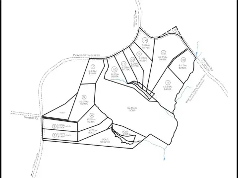Land in Pendleton, SC