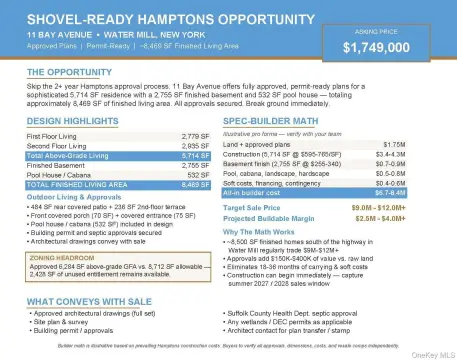 Water Mill Building Lot Opportunity