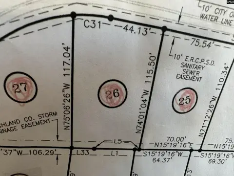 Residential Lot in Forest Acres