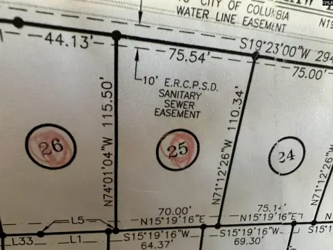 Residential Lot in Forest Acres