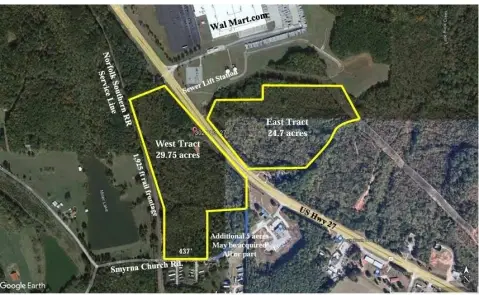 Carrollton Industrial Land For Sale