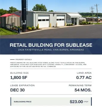 Freestanding Retail Building