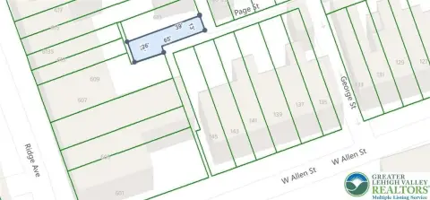 Allentown City Residential Land