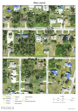 Residential Lot in Port Charlotte
