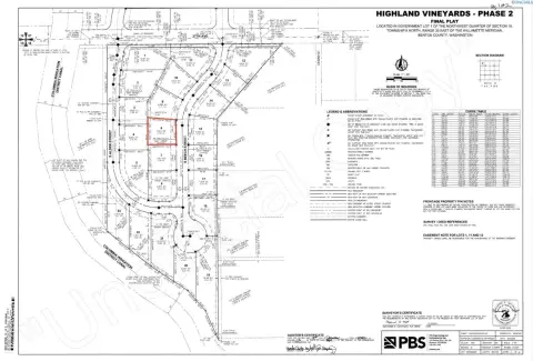 Residential Lot in Kennewick