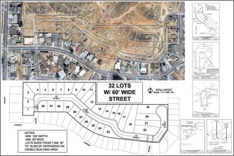 Victorville Infill Development Opportunity