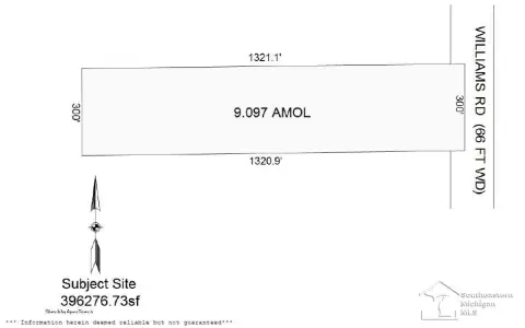 Residential Land in Newport, MI