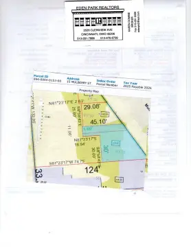 Land For Sale Cincinnati