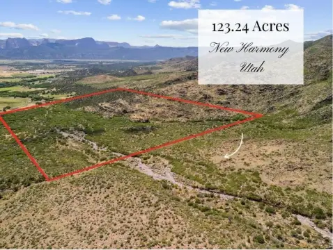 Agricultural Land Near Public Lands
