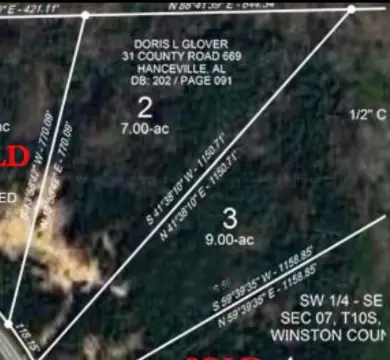 Unrestricted Acreage with Water Meter