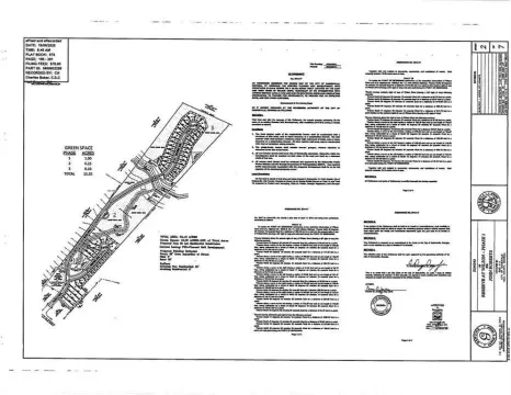 Gainesville Land Development Opportunity