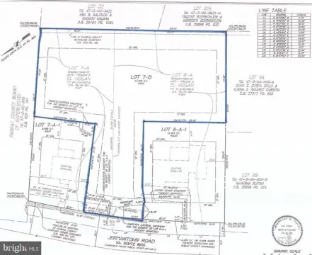 Fairfax City Acreage Opportunity