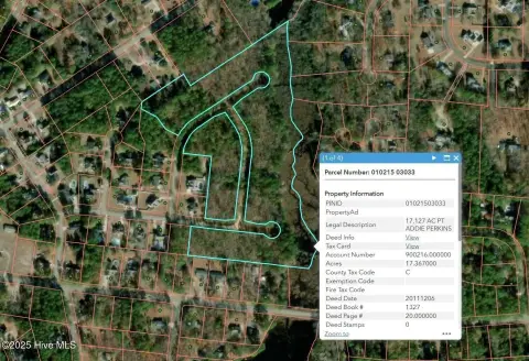 Laurinburg Land for Residential Development
