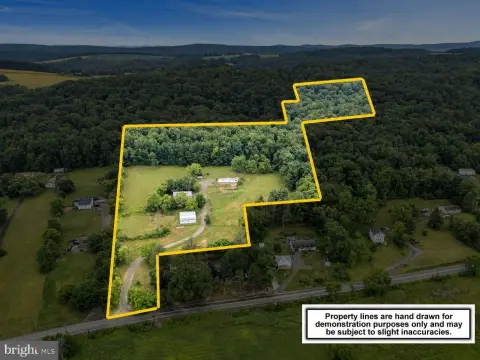 Equestrian & Hobby Farm Land