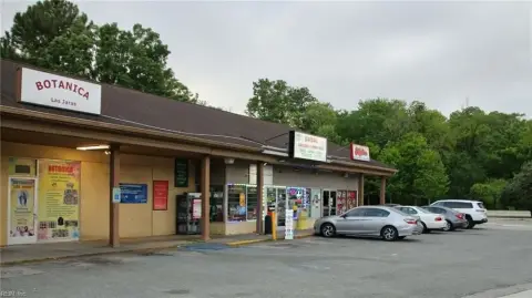 Turnkey Convenience Store Business