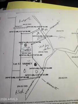 Residential Land Parcels