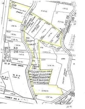Agricultural Land with Irrigated Acreage