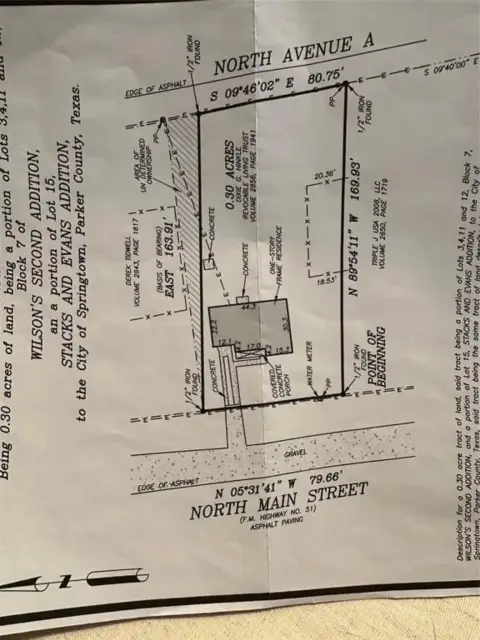 Commercial Land in Growing City
