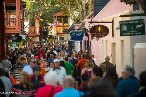 Profitable Retail Businesses on St. George