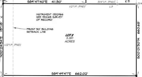 Residential Land in Plain Dealing
