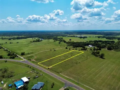 Unrestricted Land in Kaufman, TX