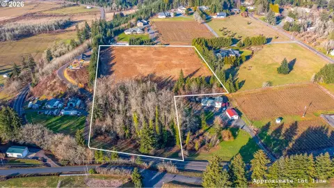 Sweet Home Buildable Land