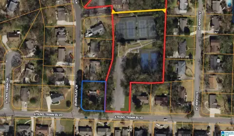Residential Land in Hoover