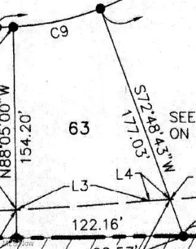 Residential Land in Perry Township