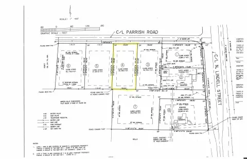 Land For Sale, Martin, TN