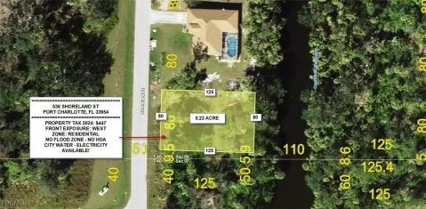 Waterfront Lot in Port Charlotte