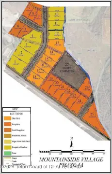Picturesque Lot in Coveted Neighborhood