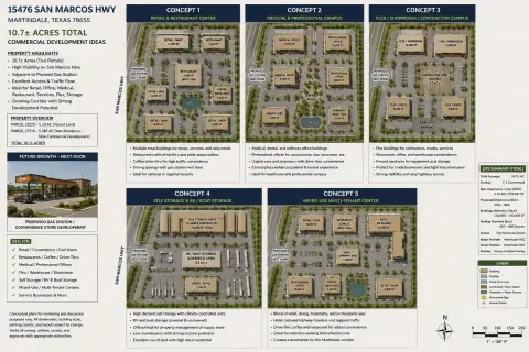 Two-Parcel Commercial Land