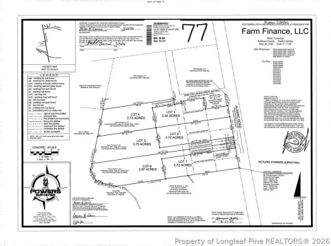 Lumberton, NC Land Opportunity