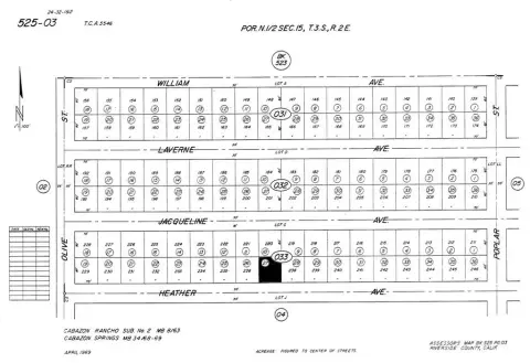 Residential Lot in Cabazon Springs