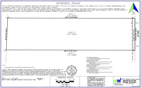 Residential Development Land Parcel